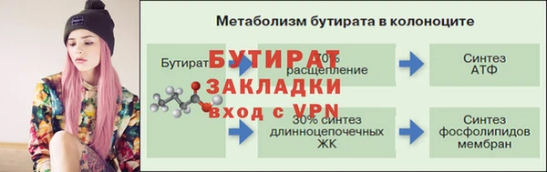 кокаин VHQ Навашино